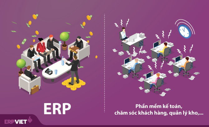 Câu hỏi lớn của doanh nghiệp nhỏ: Nên hay không nên triển khai phần mềm quản lý doanh nghiệp ERP 01